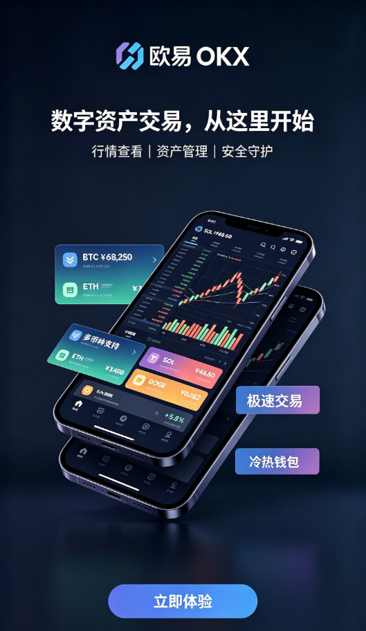 欧交易所平台app交易流程说明